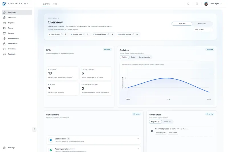 Dashboard & Overview