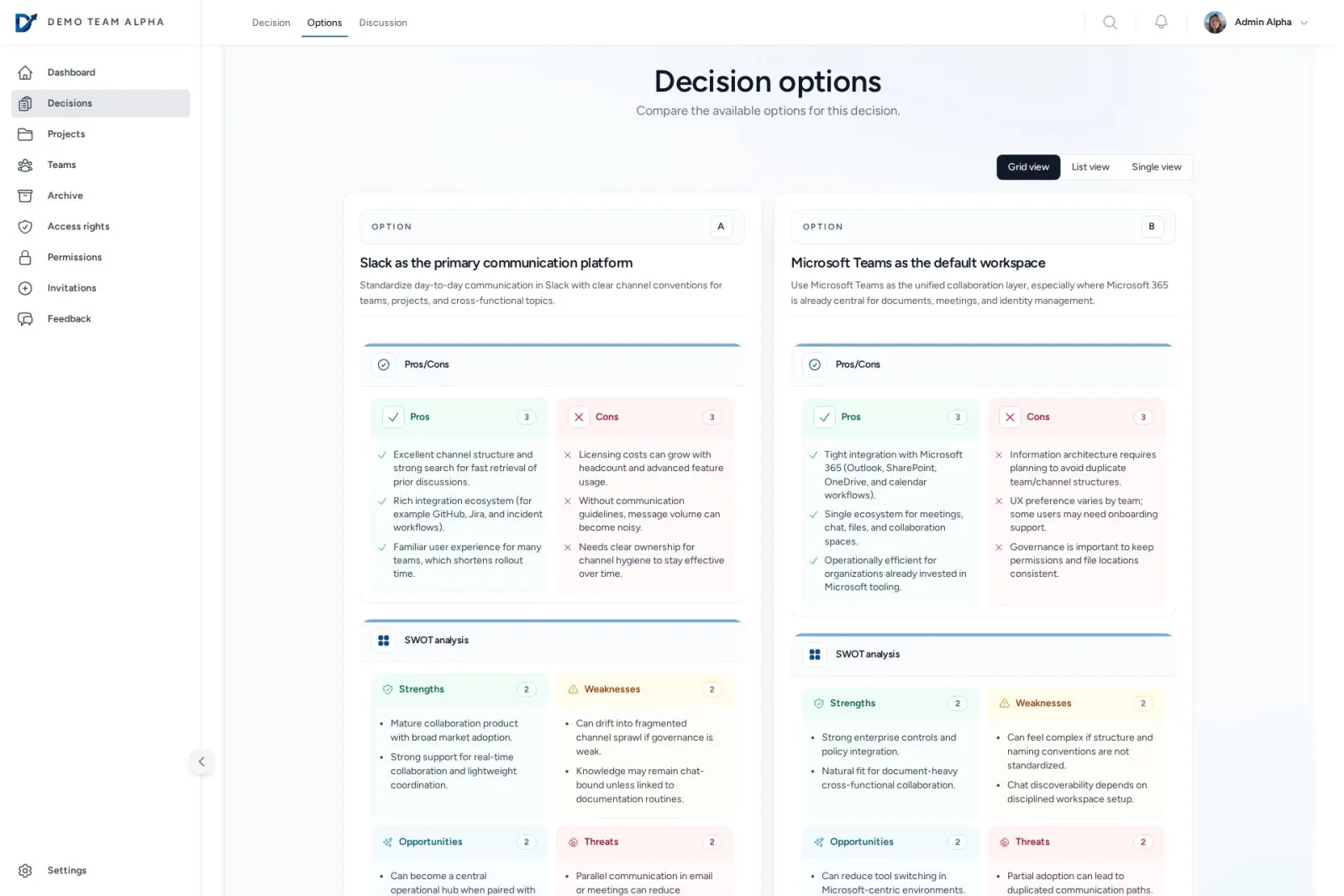 Everything at a Glance