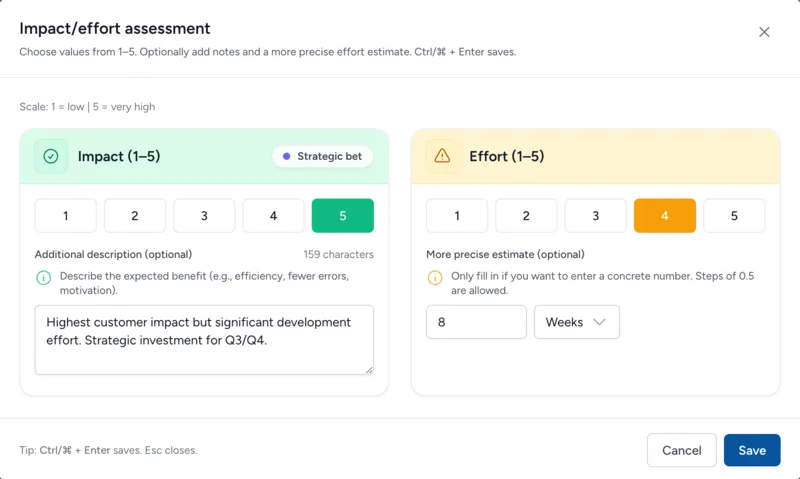 Impact/Effort Matrix for Teams