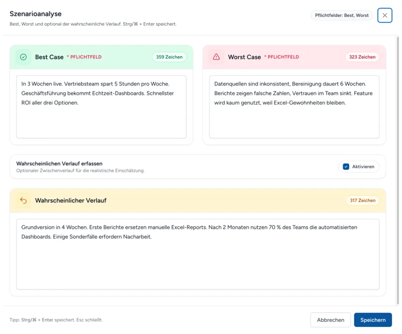 Szenarioanalyse für Teams