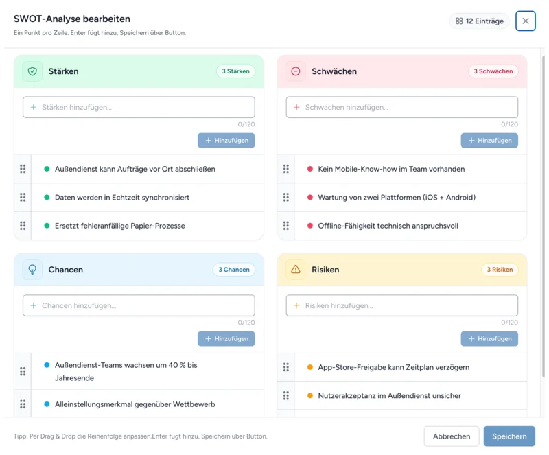 SWOT-Analyse für Teams