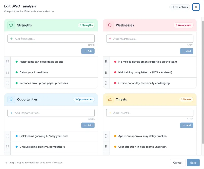 SWOT Analysis for Teams