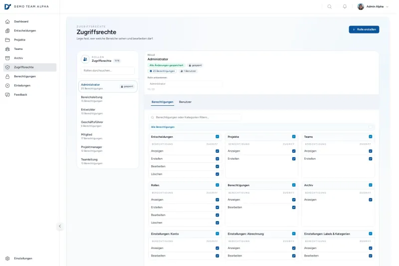 Volle Kontrolle & Transparenz