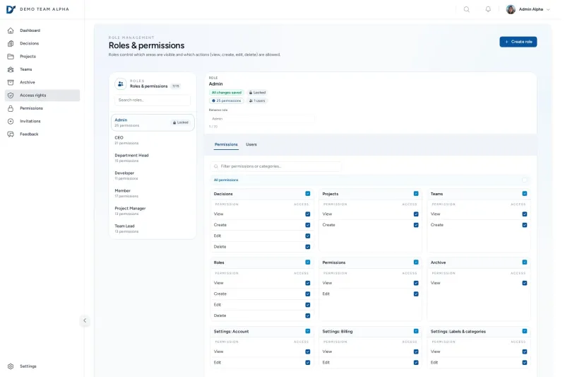 Full Control & Transparency