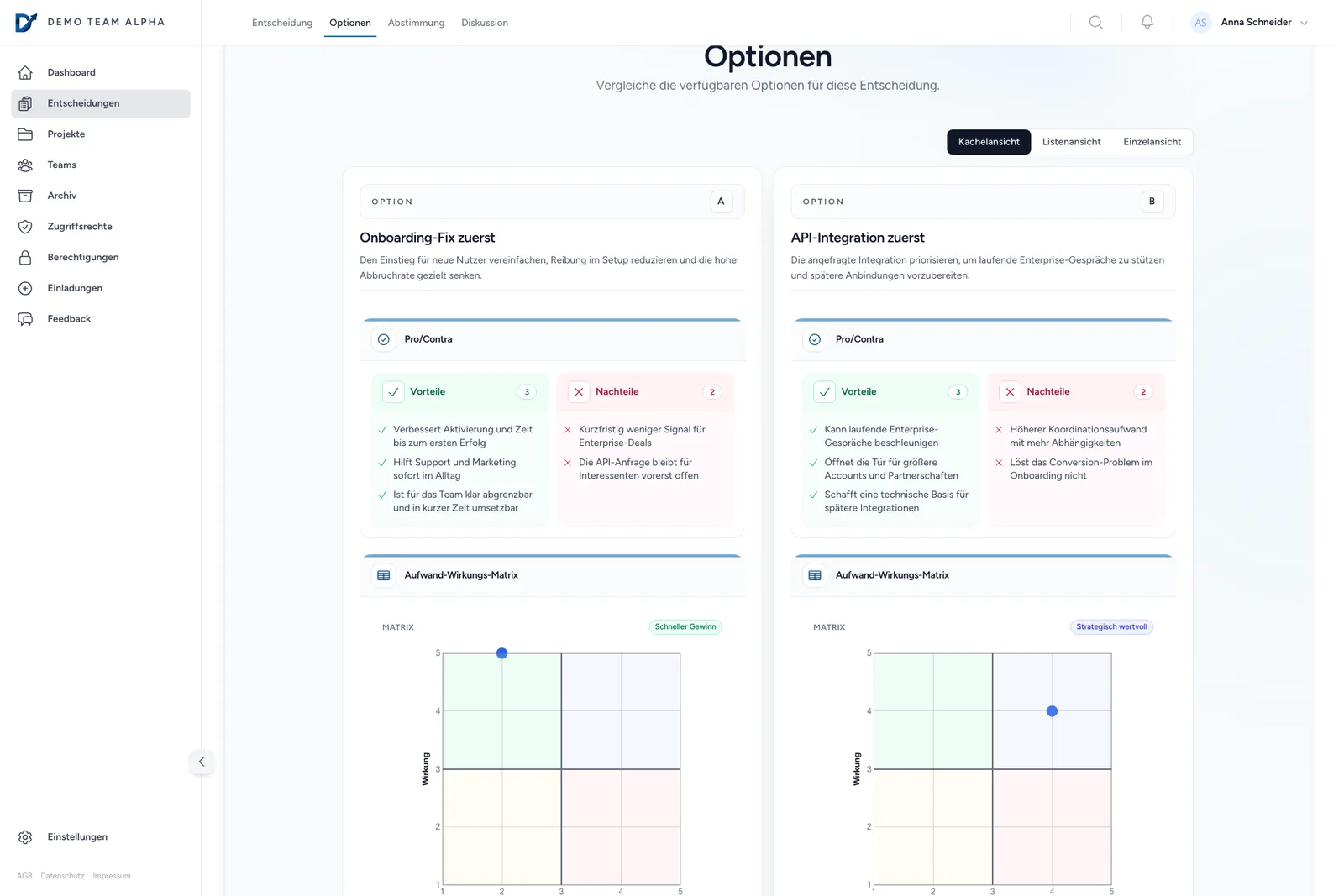 Alles auf einen Blick