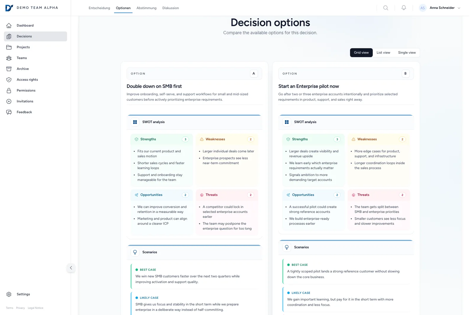 Everything at a Glance