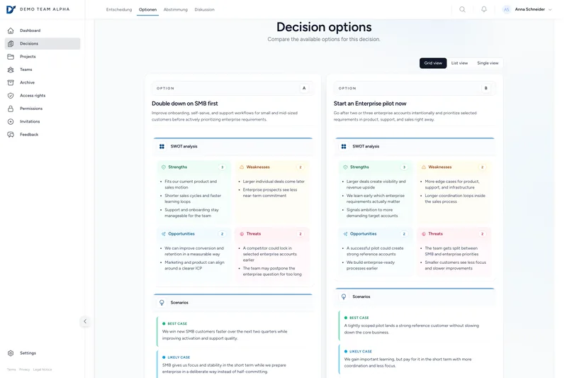 Everything at a Glance