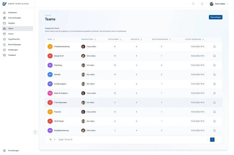 Projekte & Teams
